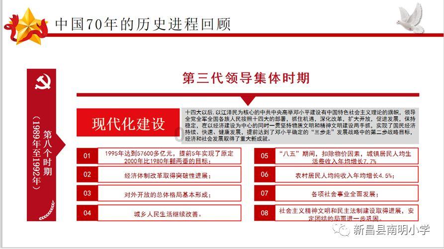 森迪公主夏日度假